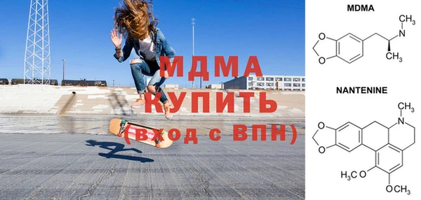 шишки Аркадак